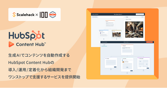 Scalehack、生成AIでコンテンツを自動作成するHubspot Content Hubの導入/運用/定着化から組織開発までワンストップ支援するサービスを100(ハンドレッド)と共同開発し提供開始