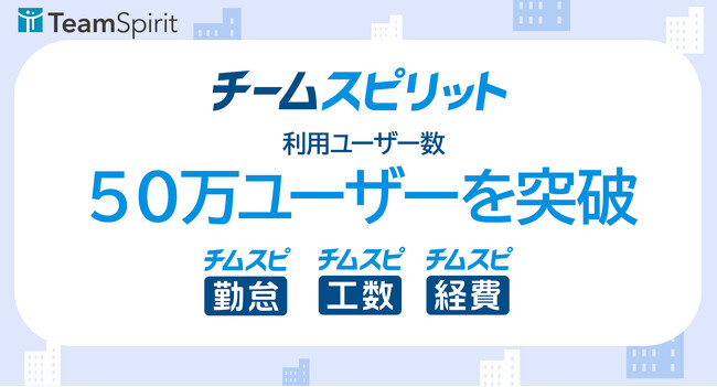 「チームスピリット」利用ユーザー数が50万ユーザーを突破