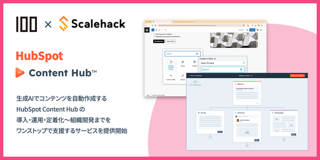 株式会社100、生成AIでコンテンツを自動作成するHubspot Content Hubの導入/運用/定着化から組織開発までワンストップ支援するサービスを株式会社Scalehackと共同開発し提供開始