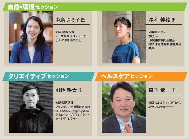 【大阪・関西万博開幕1年前　共創イベント】2024年4月12日（金）TEAM EXPO 2025　テーマセッション　開催！