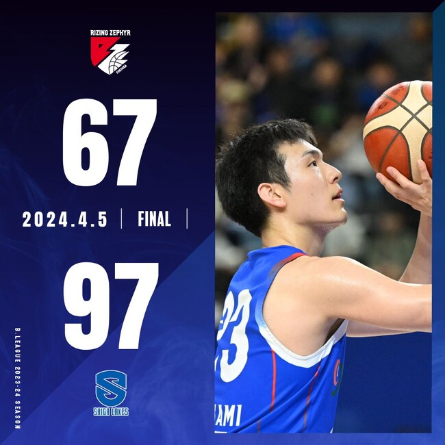 B2福岡｜序盤の連続スリーを魅せるも、首位攻防戦GAME1を落とす