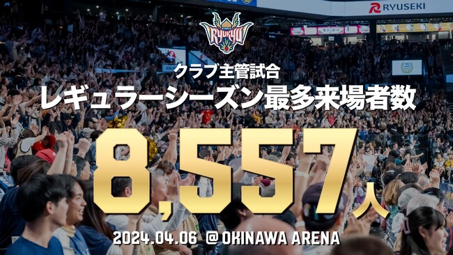 クラブ主管試合レギュラーシーズン最多来場者数となる8,557人を記録！