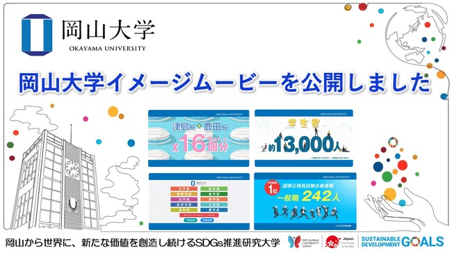 【岡山大学】岡山大学イメージムービーを公開しました