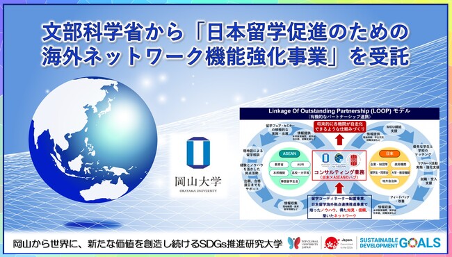 【岡山大学】文部科学省から「日本留学促進のための海外ネットワーク機能強化事業」を受託