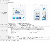 お待たせしました！内臓脂肪減少薬「アライ」本日発売＆新TVCMオンエア！大正製薬