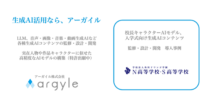 アーガイル社、文章・音声・画像・音楽・動画などの多様な生成AI活用コンテンツの制作、実在人物に似せたキャラクターAIモデルの生成（特許出願中）などの新事業を展開