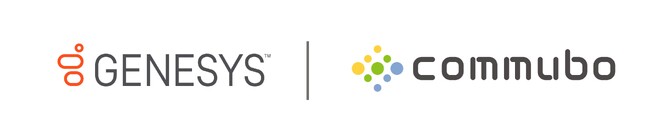 ソフトフロント、ジェネシス社のパートナーに。AIボイスボット「commubo」とGenesys Cloudの連携を開始