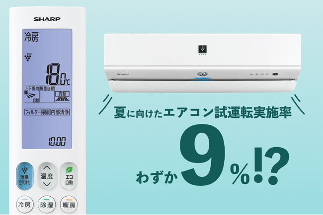 夏に向けたエアコン試運転実施率はわずか9％(※1)。「たけのこ」をよく見かけるようになったら、エアコン試運転を推奨