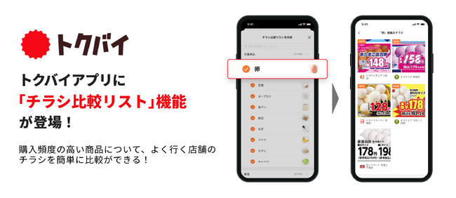 【トクバイ調査】購入頻度が高い食品は「味」より「価格」を重視！