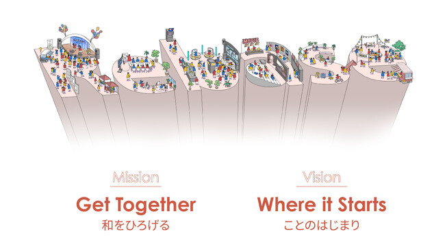株式会社Rebase「次の10年、新たなステージ」を見据えてビジョン・ミッション・バリューを刷新