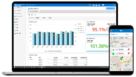 【マーケティングと営業の連携効果を最大化】マーケティングオートメーション機能「esm marketing」を提供開始