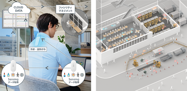 法人向け 温度ソリューション・IoTクラウドサービス「REON BIZ」の提供を開始