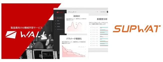 SUPWAT、製造業のデジタル化、DXを推進する展示会「製造業DX展［名古屋］」に2024年4月10日（水）～4月12日（金）に出展