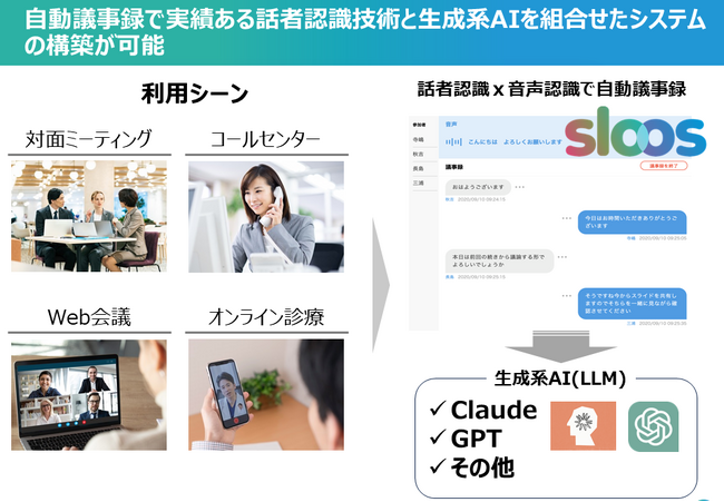 QuantumCore、生成系AIを活用した新サービス「GenQore」提供開始