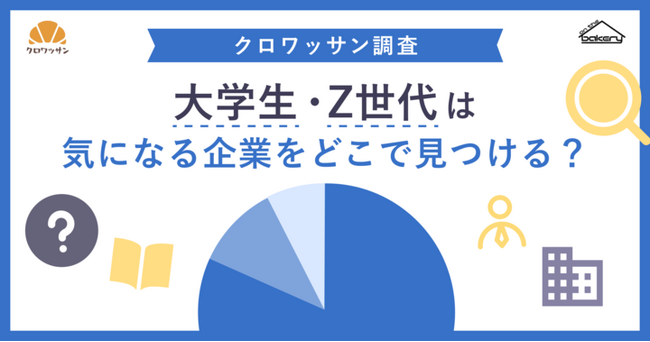 【2024年度・採用担当者必見】大学生・Z世代は気になる企業をどこで見つける？_クロワッサン調査
