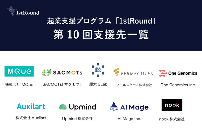 第10回「1stRound」支援先決定およびコーポレートパートナー参画のお知らせ