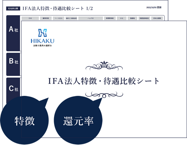 【主要なIFA法人を一括比較】IFA法人の承諾を得て特徴・バック率など限定公開！