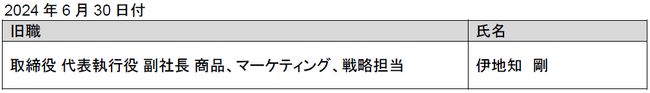 人事異動（役員）のお知らせ