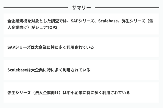 【売上管理、販売管理システム市場調査】大企業に強いSAPシリーズ、Scalebaseを、中小企業に強い弥生シリーズ（法人企業向け）が追いかける