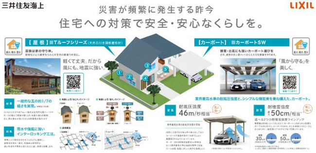 LIXILと三井住友海上、リフォームを通じた自然災害被害の軽減に向けて協業