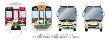 4月24日（水）に、阪急電鉄・阪神電気鉄道の特別企画列車「SDGs トレイン」のデザインをリニューアルします～東急グループと協働して新たに「SDGs バス」の運行もスタート～