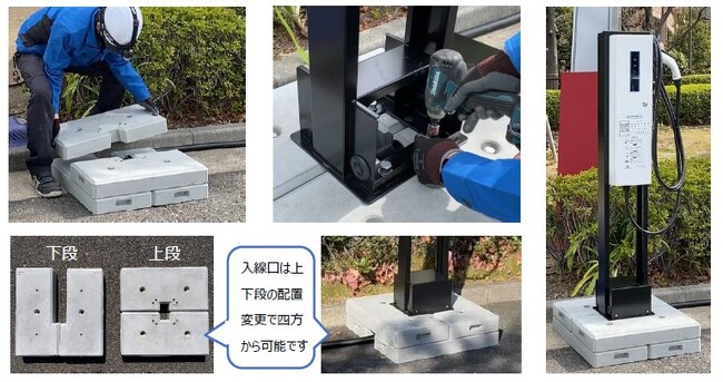 EV充電器の基礎工事がわずか10分！日東工業製Pit-2G専用の置き基礎を開発　　　（※特許申請中）
