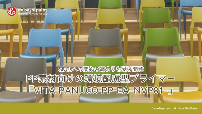 持続可能性を追求する製品！SDGsへの関心の高まりを受け開発、PP（ポリプロピレン）素材向けの環境配慮型プライマー「VITA PANUCO PP EA-NVP81-」