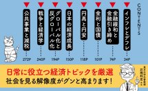 井堀利宏 著『超速・経済学の授業』2024年4月16日刊行