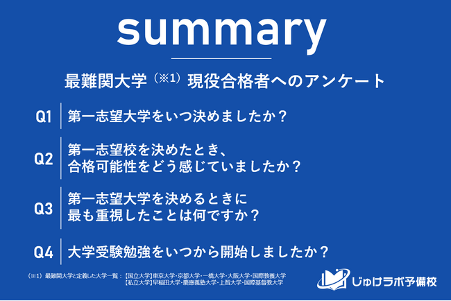 最難関大学の現役合格者の志望大学選びや受験勉強の開始はいつ？調査結果で明らかに。