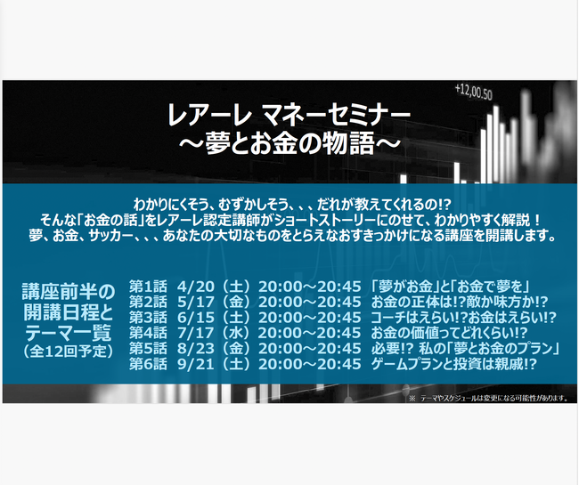2024年4月開講「レアーレマネーセミナー～夢とお金の物語～」参加申し込み受付中！