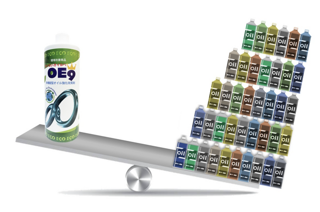 省エネルギー×クリーンガス×パワーアップの最高度オイル「OE9」-株式会社いちばん取扱販売を開始
