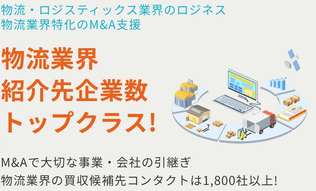 物流業界に特化した採用支援でのネットワークと深い事業理解をベースとした「M&A・事業承継支援」サービス開始のお知らせ