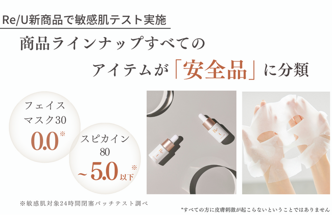 幹細胞培養上清液(*1)スキンケアブランドRe/U「フェイスマスク30」「スピカイン80」2商品の敏感肌パッチテストを実施