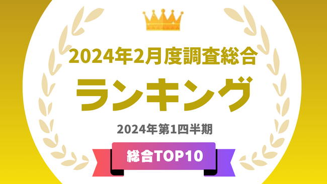 「タレントパワーランキング」2024年2月度調査（第1四半期）の総合  トップ10を発表！！