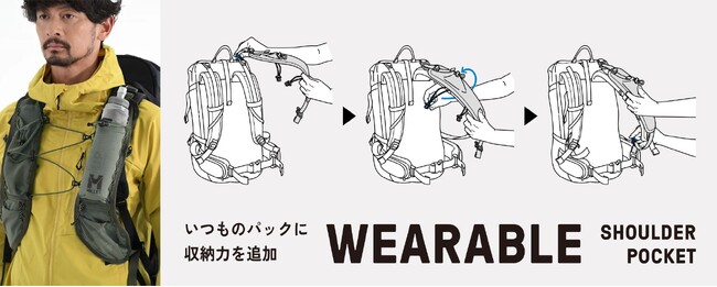 愛用のバックパックに収納力をプラスオン。 “WEARABLE（ウェアラブル）”がもたらす利便性を体感しよう。