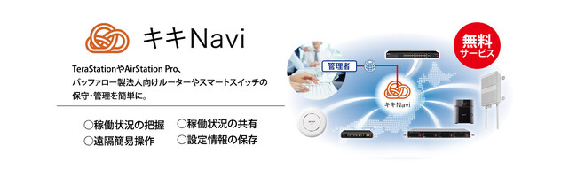 リモート管理サービス「キキNavi」の不正ログインを防止する「2要素認証機能」の提供を本日4月10日(水)より開始