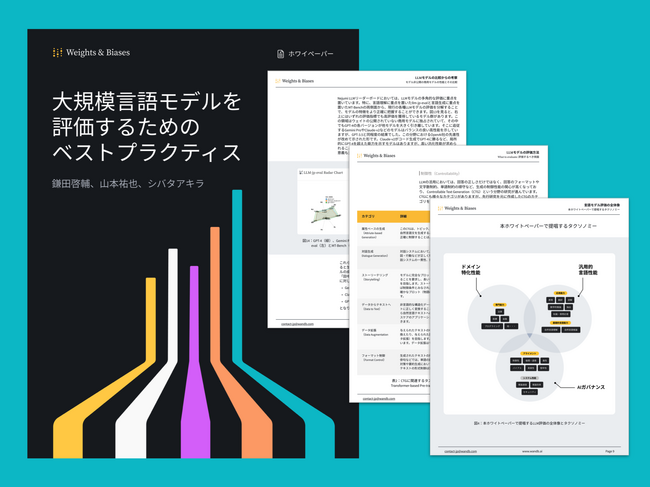 Weights & BiasesがLLM評価のベストプラクティスをまとめたホワイトペーパーを発表