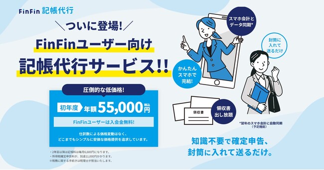 フリーランス向け会計アプリを提供する会計バンクが経理代行サービスを提供するアーバン・コーポレーションとの提携で新サービスを展開