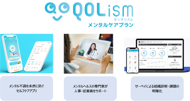 メンタルヘルステクノロジーズ、『産業医クラウド』を、第一生命グループQOLead社の新サービス「QOLismメンタルケアプラン」に提供