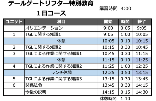 【テールゲートリフター特別教育：オンライン講習の案内】アイムセーフ合同会社では、厚生労働省通達の義務化による「テールゲートリフター特別教育」を便利なオンライン講習会で実施しています。