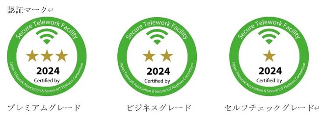 安心安全テレワーク施設認証プログラム2024始動！