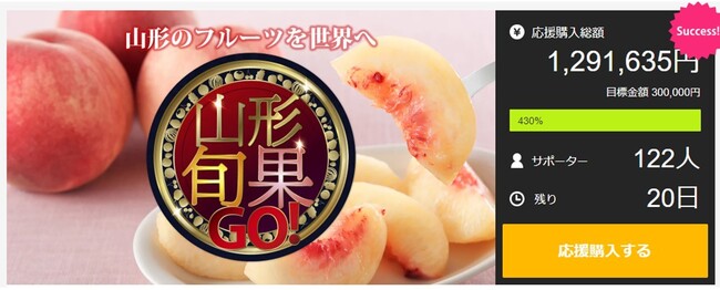 糖度18度相当・一般流通しない山形産「秘蔵桃」が、応援購入サービスで目標金額430%達成！　山形旬果4月29日まで、Makuakeにて限定販売