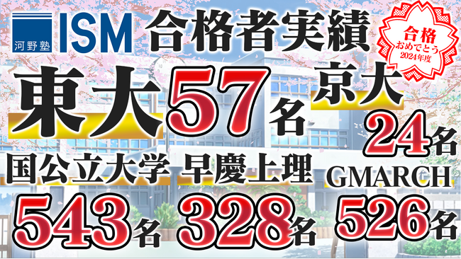 河野塾ISMが2024年度大学合格実績を発表