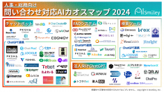 人事・総務向け問い合わせ対応AIカオスマップを公開！バックオフィス業務効率化をサポート