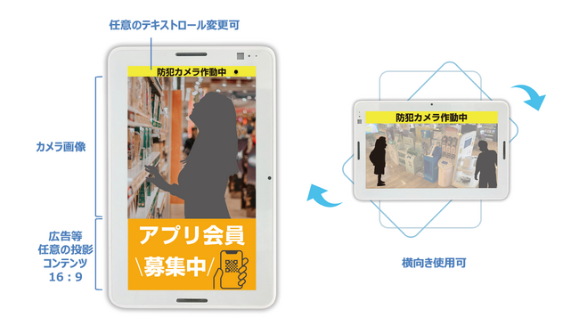 万引き・盗難抑止サイネージ 「見てるゾウ」 、流通小売向けに販売開始