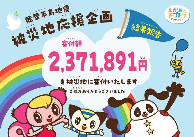 「令和６年能登半島地震」被災地支援寄付のご報告