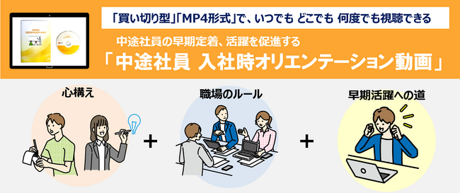 中途採用実施企業必見！【MP4、買い切り型】「中途社員 入社時オリエンテーション動画」販売開始