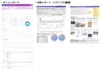 広報・PRなどのコミュニケーション活動に対する生の声を把握する新サービス　-ブランド・ジャパン「Xポスト分析サービス」をリリース-