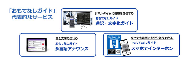 SoundUD対応サービス「おもてなしガイド」が総務省「情報アクセシビリティ好事例2023」に選定