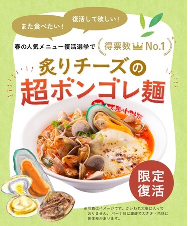 太陽のトマト麺・限定メニュー復活総選挙1位を獲得！ 『炙りチーズの超ボンゴレ麺』販売